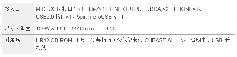 兼容iPad/Mac/PC，实现高品质录音的Steinberg USB音频接口UR12发布