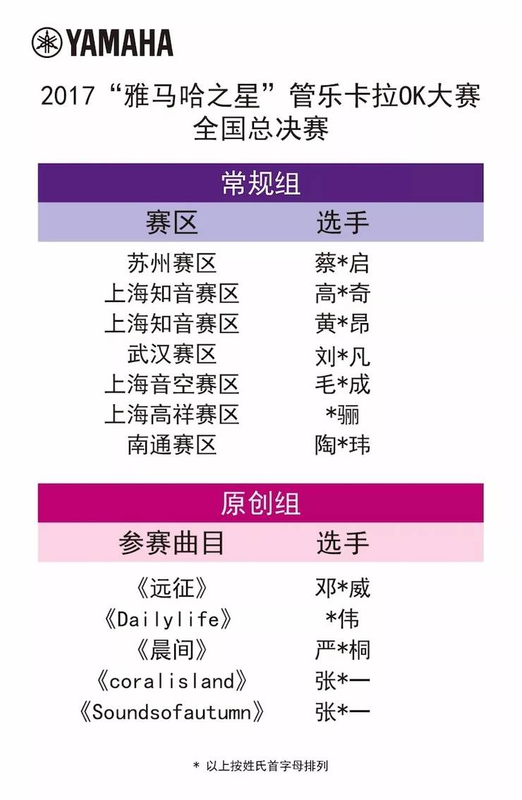 全国总决赛来袭——你好，我的“明升mansion之星”
