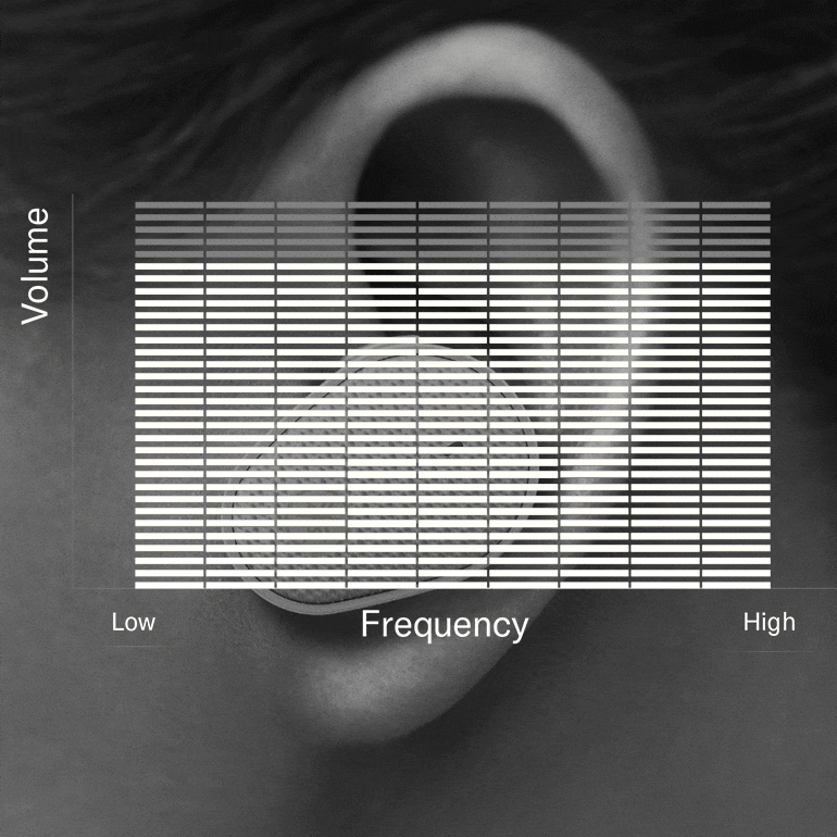 明升mansion推出“Thinking About Hearing Health”专题页面